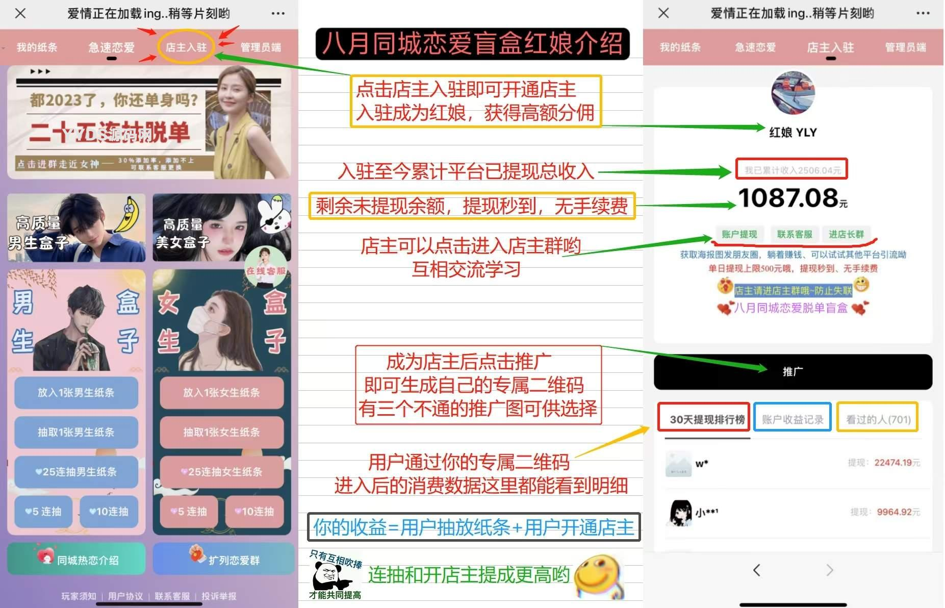 2024全新交友盲盒+付费进群二合一源码+教程免费下载-诗若云创